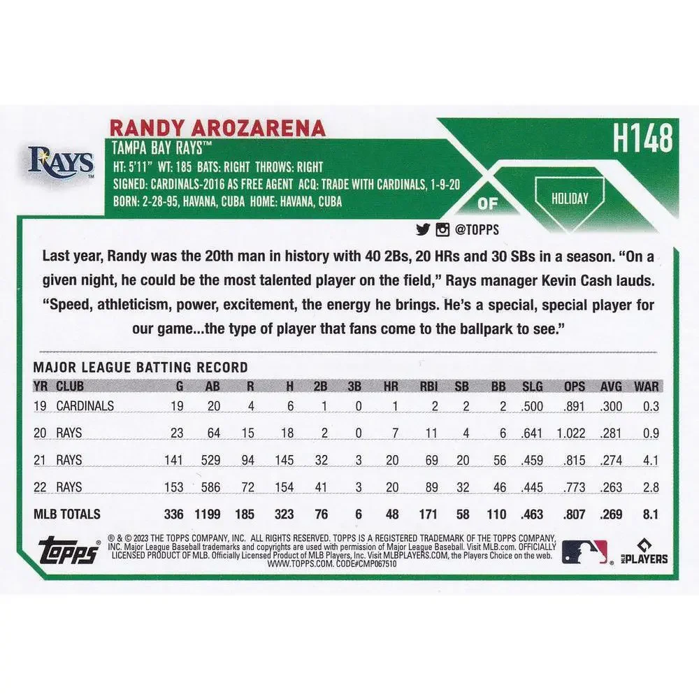 2023 Topps Holiday Randy Arozarena H148 Tampa Bay Rays